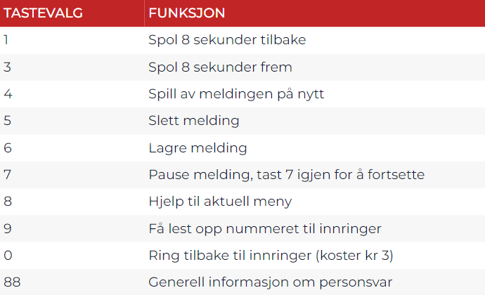 personsvar.png